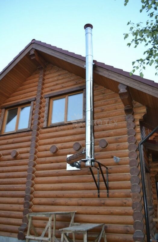 ecotechstroy.ru