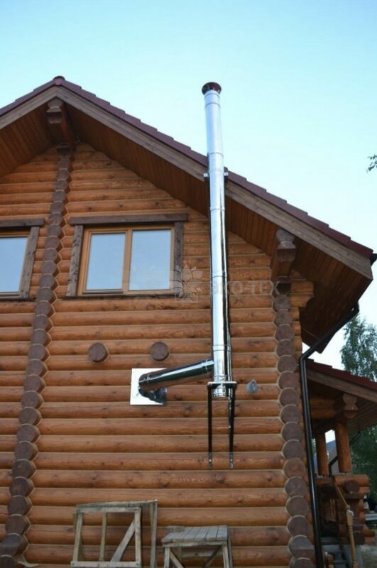 ecotechstroy.ru
