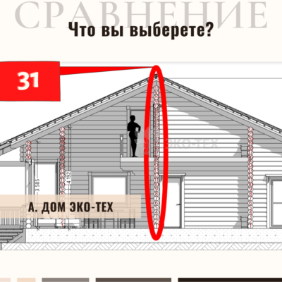 Проект дома лесная сказка из бруса